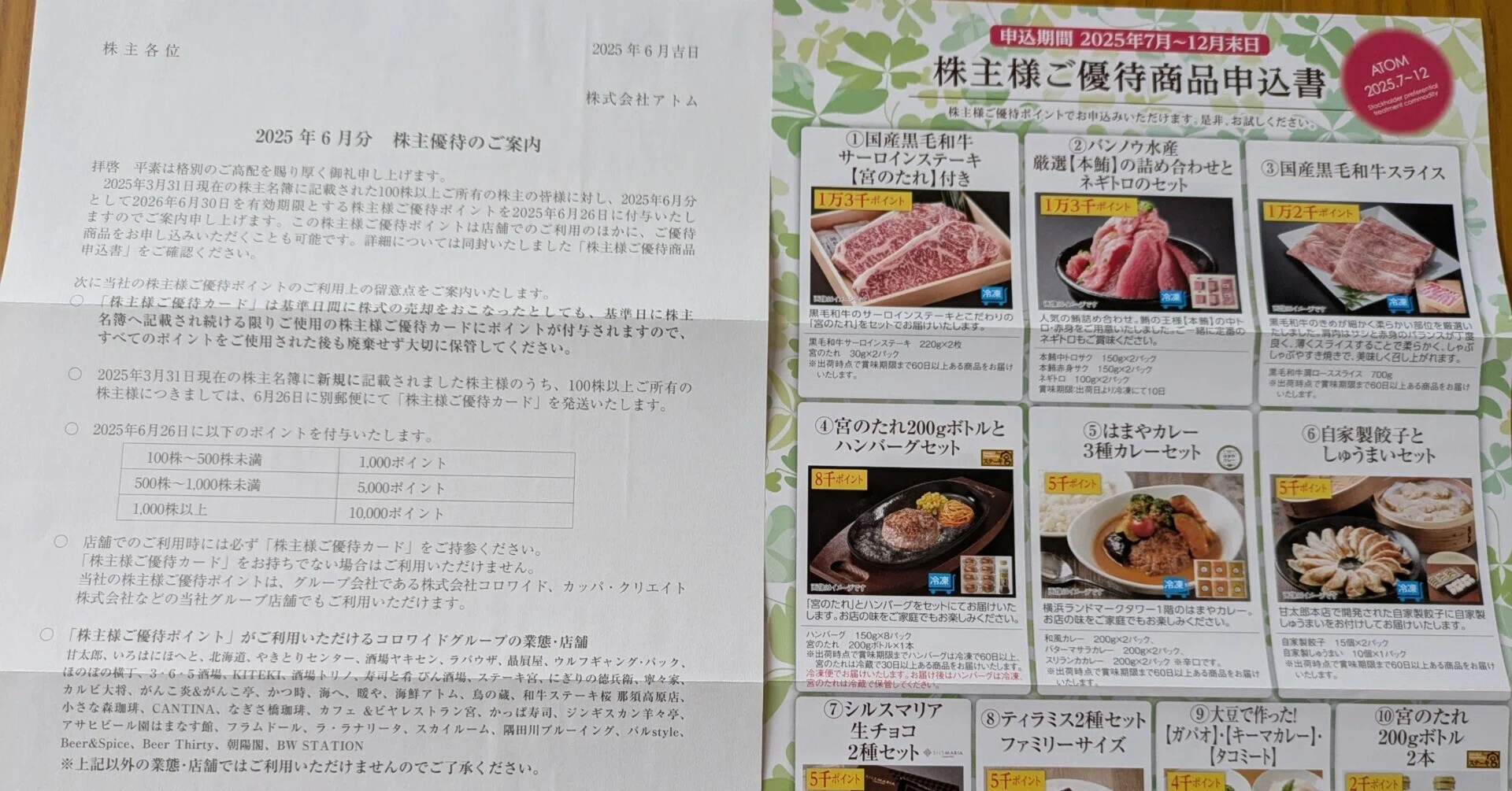 アトム（7412）の株主優待｜pisukeko