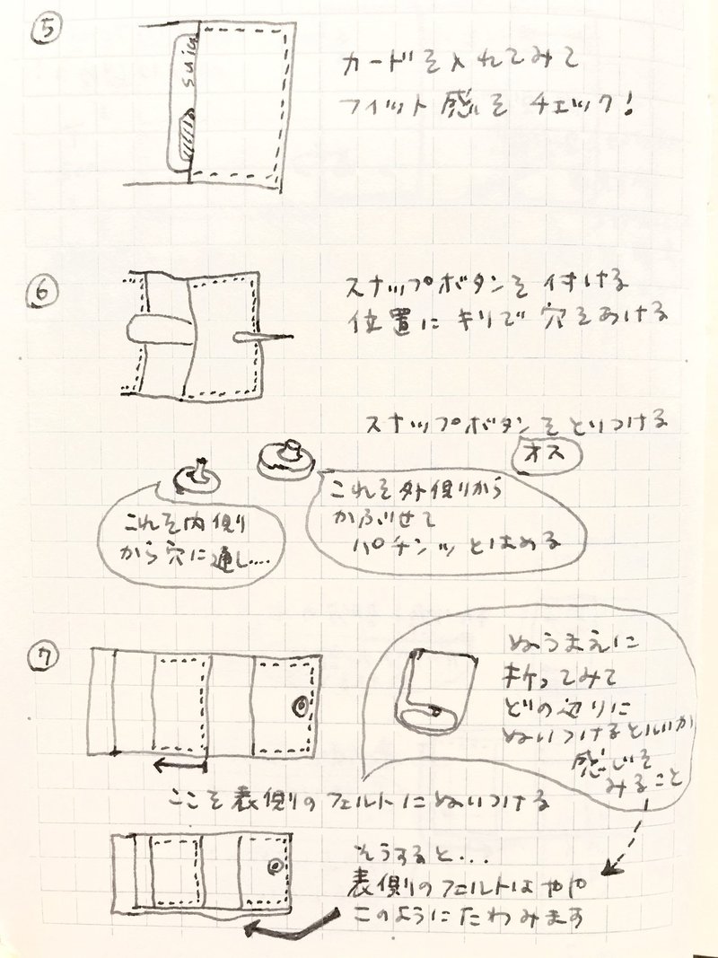 欲しいものはつくる実践 その3 フェルトの小さいお財布 ぐり と グリーンウッドワーク Note 欲しいものはつくる実践 その3 フェルトの小さいお財布 ぐり と グリーンウッドワーク Note
