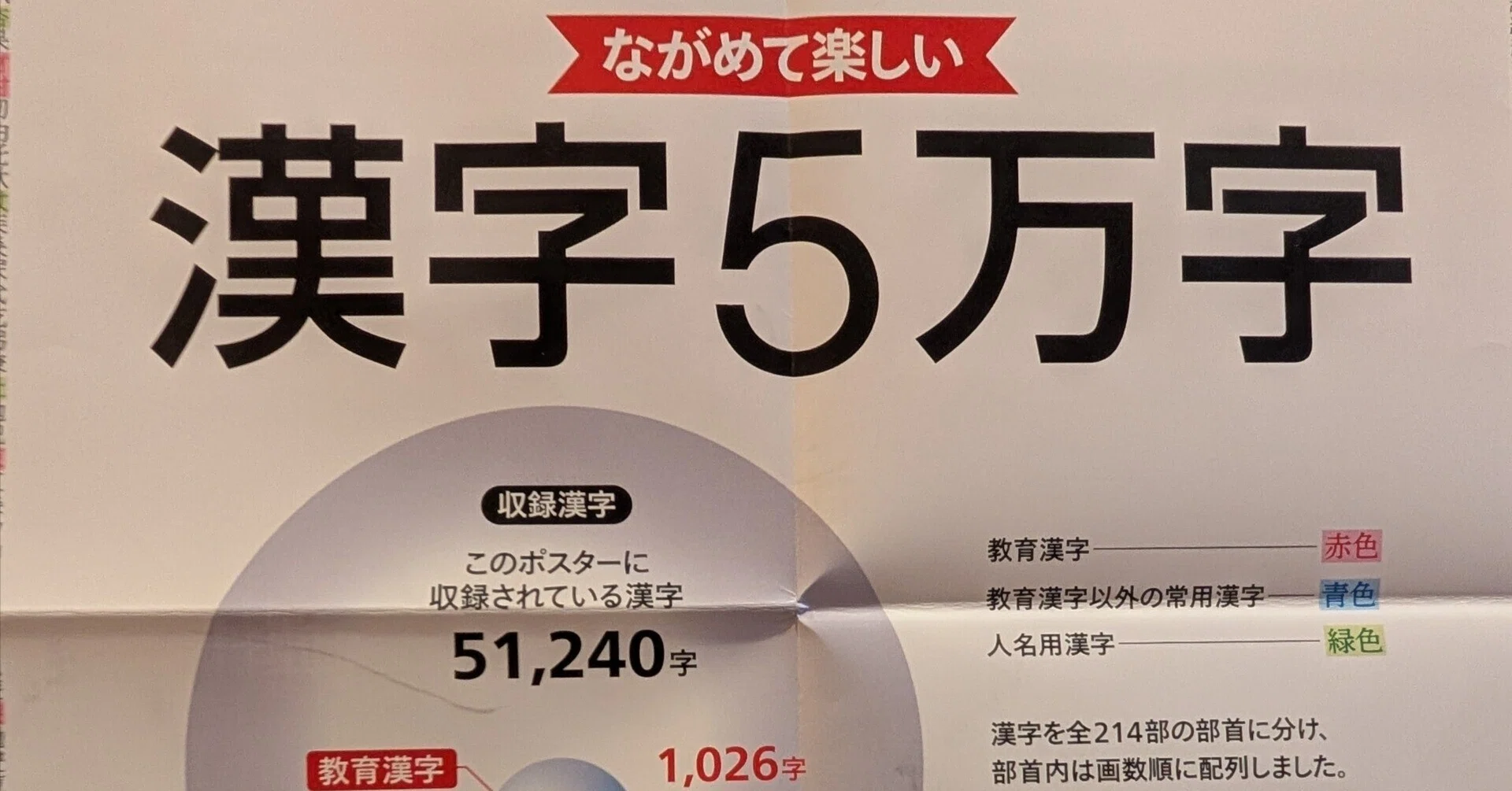 2024最新版】四谷大塚 2年生ジュニア予習シリーズ リトルくらぶ 未記入