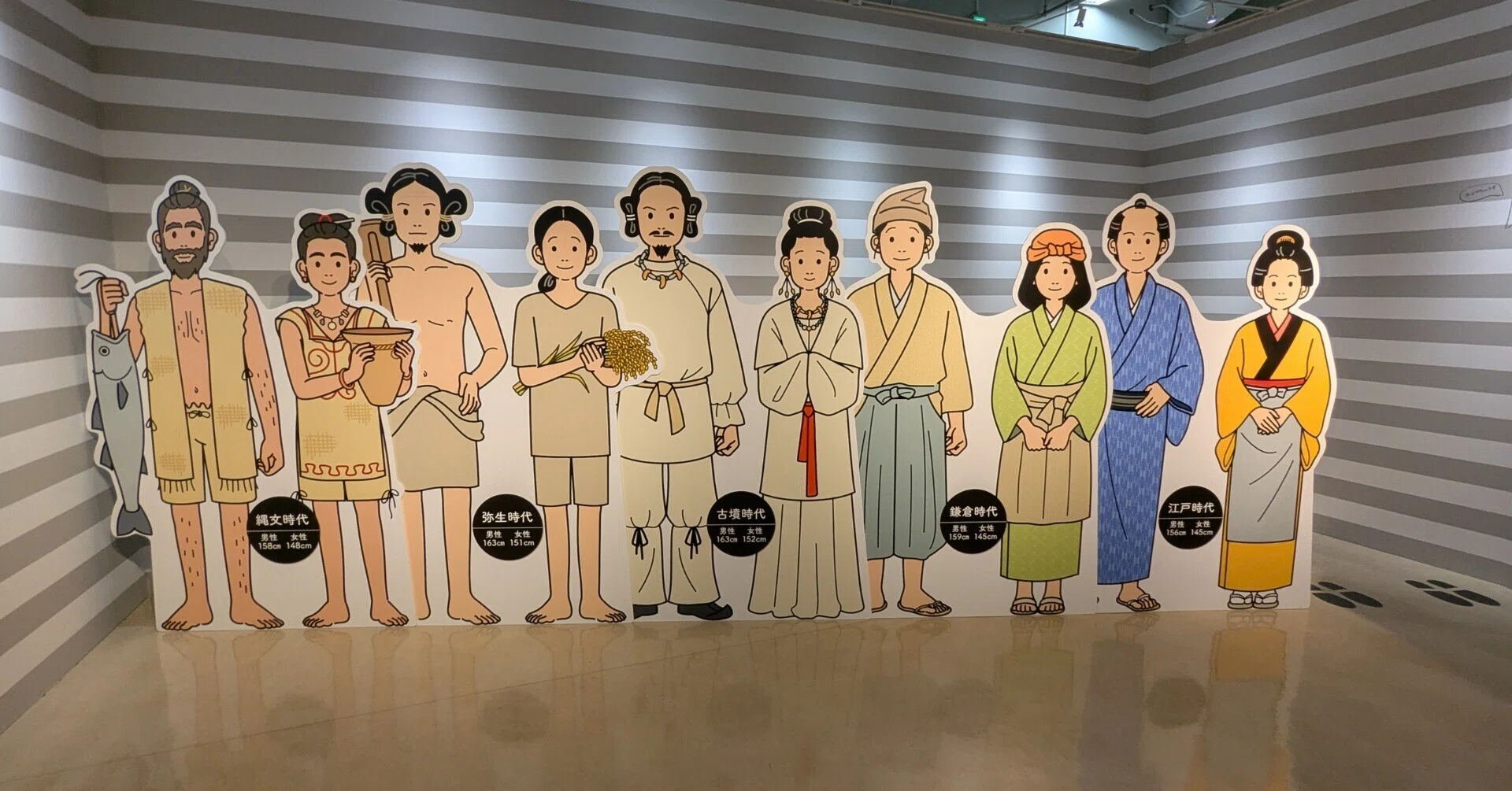 新たな発見に満ちた「古代DNA」展｜水上伊織