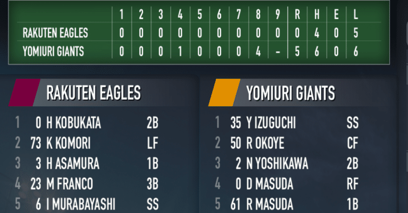 23 東京ヤクルトスワローズ　全143試合スコアブック 東京ヤクルトスワローズ公式 on X: 