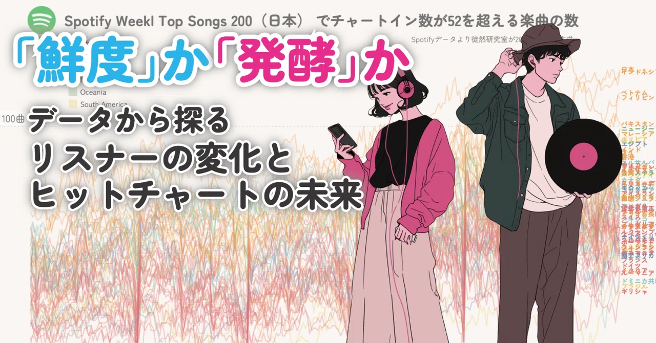 新曲がヒットしにくくなった？ データが示すリスナーの変化と「鮮度