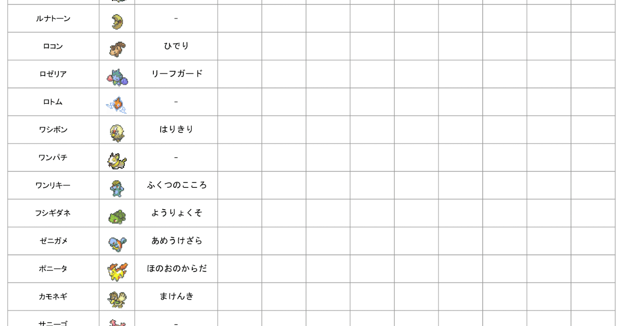 一覧 テンプレ 森 家具 あつ