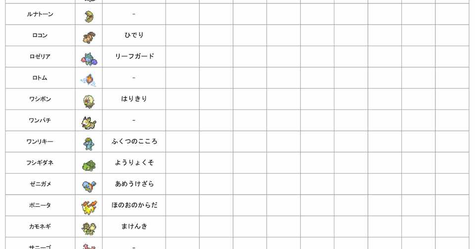 上 あめ うけ ざら ポケモンの壁紙