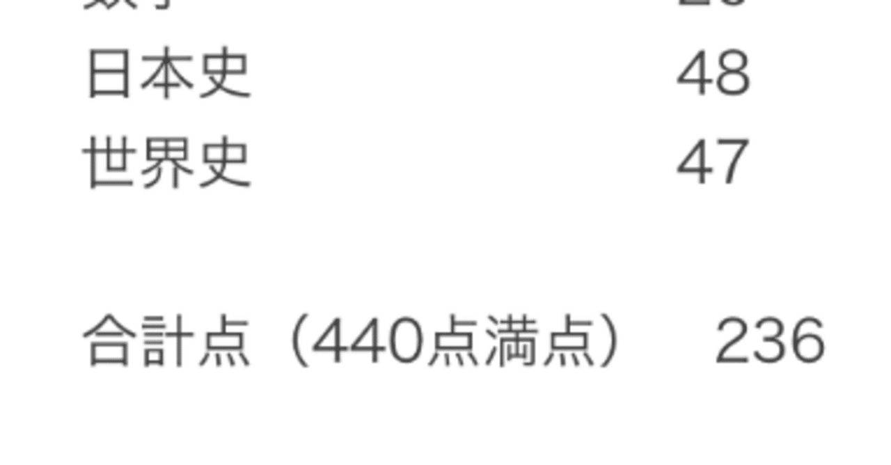 開成生　東大日本史、地理セット 61XJVUwb4IL.jpg