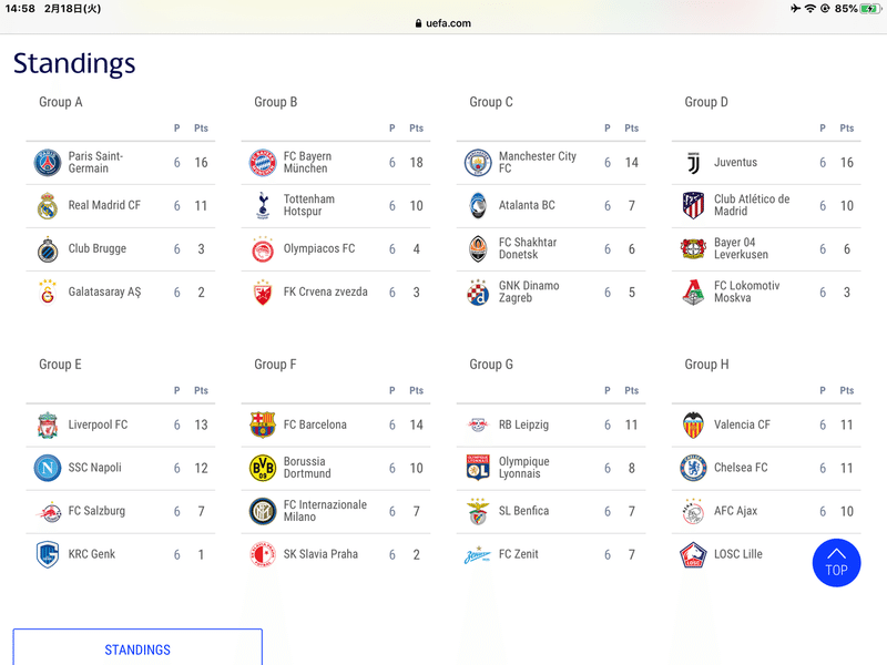 いよいよ再開する19 uefaチャンピオンズリーグ決勝トーナメントに向けて Soccer Book Note