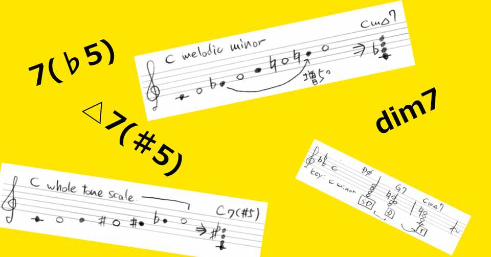 3 2 四和音の種類とコード表記法 後半 Kazuhi Komaki Note