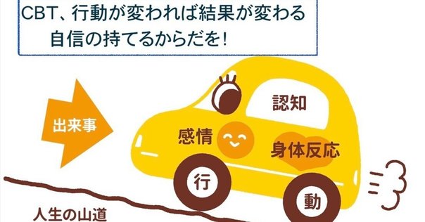 最新号紹介】治療（CHIRYO）5月号 運動療法・食事療法の
