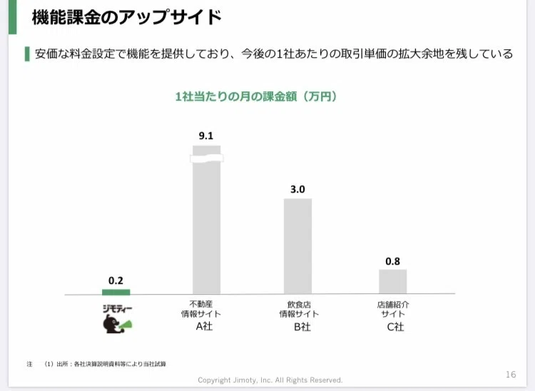 画像14