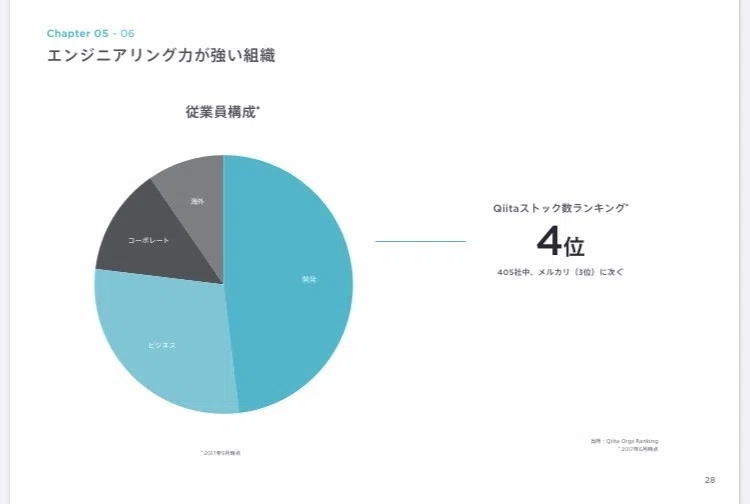 画像14