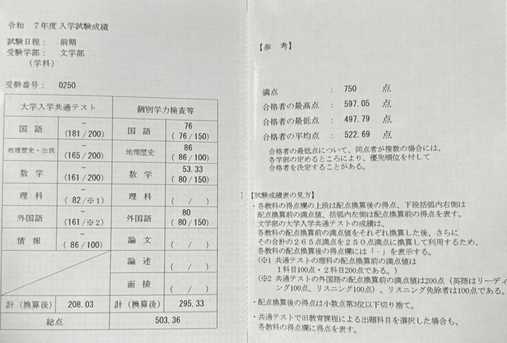 最新　第3回2025年6月単位修得試験 建築士｜一級建築士 総合学科本科生 井澤Plus｜資格の学校TAC