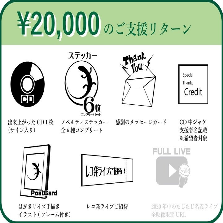 クラウドファンディング たじたじさんはミニアルバム ヤモリのうた をプレスしたい たじたじ Note