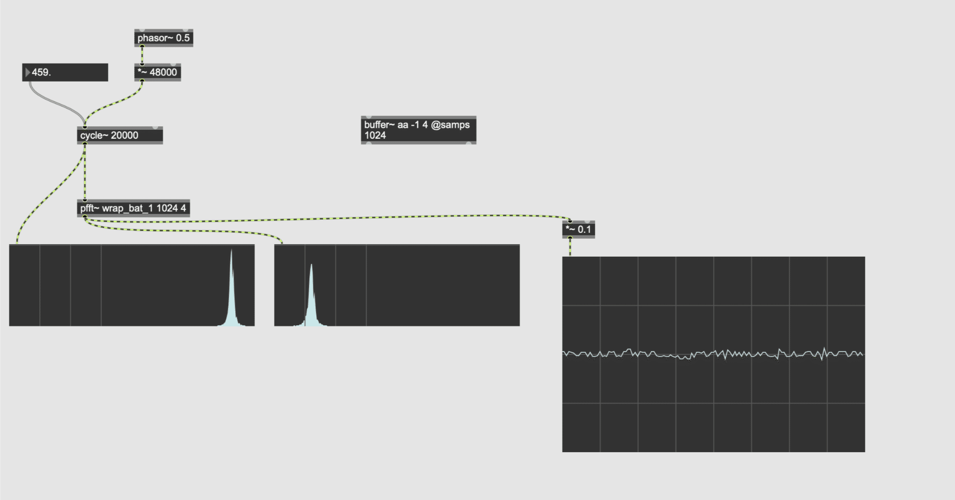 サンドボックスをどう考える？ または折り返しコウモリになる方法｜fendoap