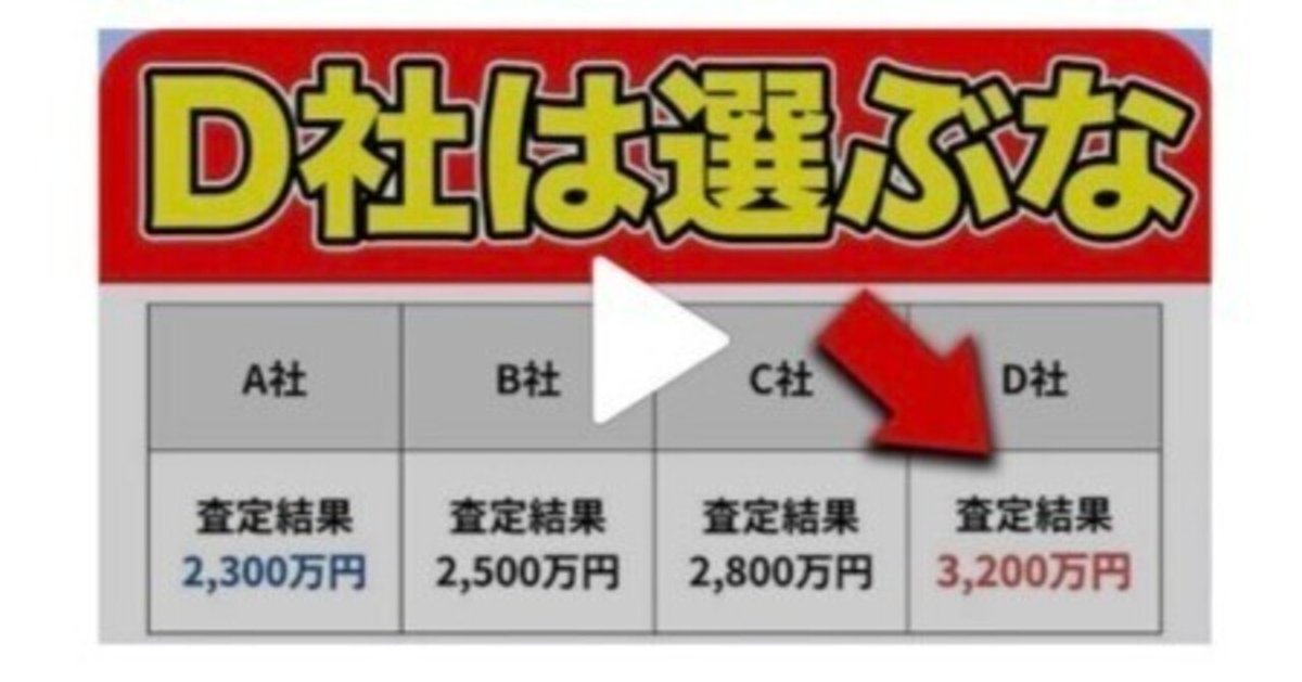 売却査定】騙される人が続出！高値で売れる！！は大嘘な理由を