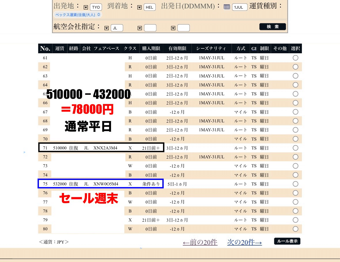 タイムセールの本当の価値教えます！｜極上うなぎ。