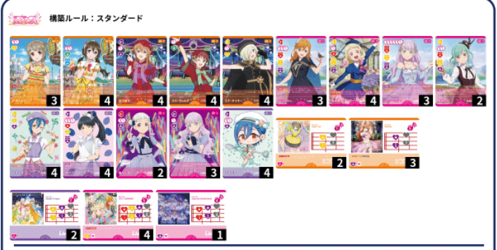 ラブカ】デッキ紹介：7エマルガレーテ｜クアン