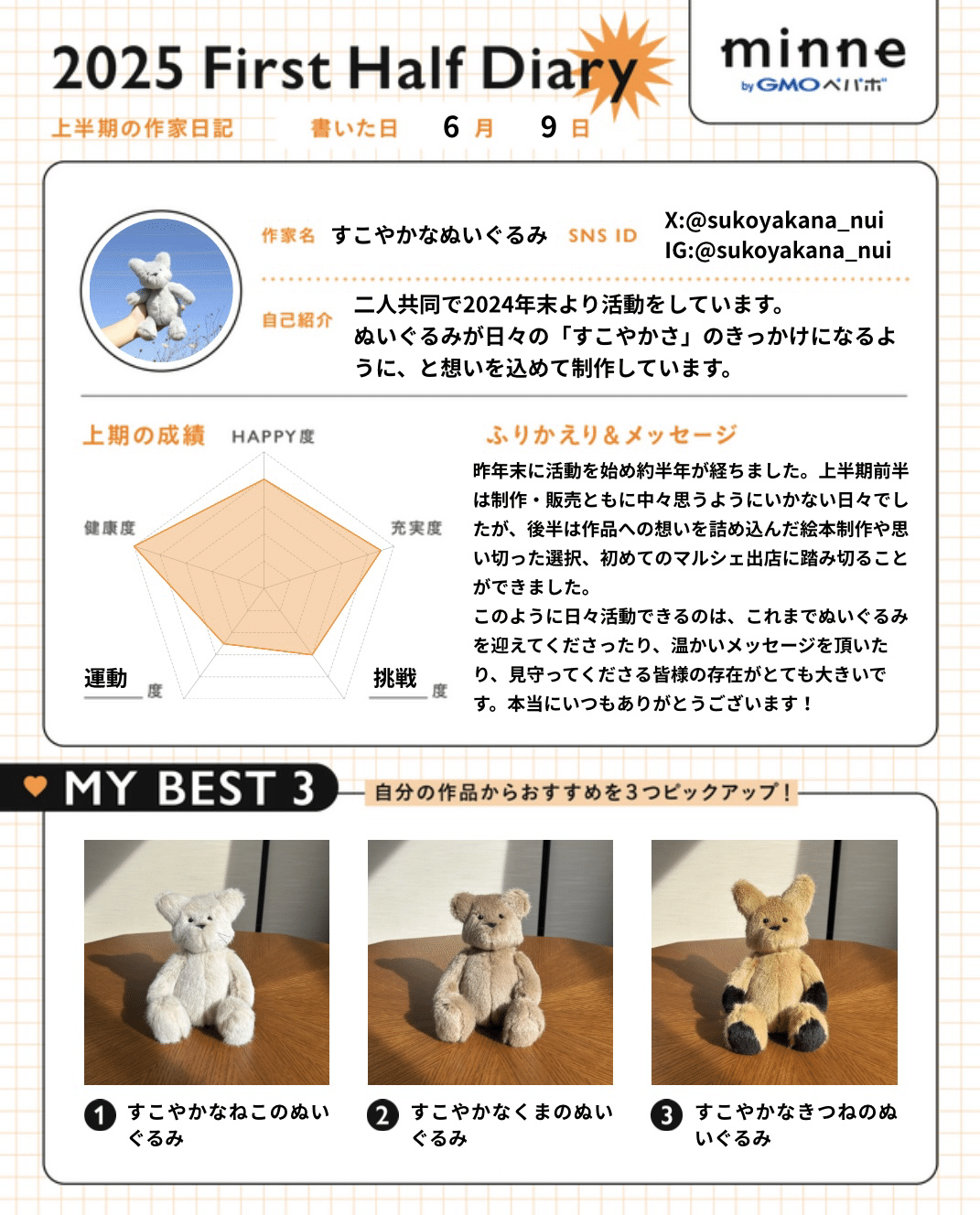 ぬいぐるみ作家、半年目。｜caroneko | ぬいぐるみ作家