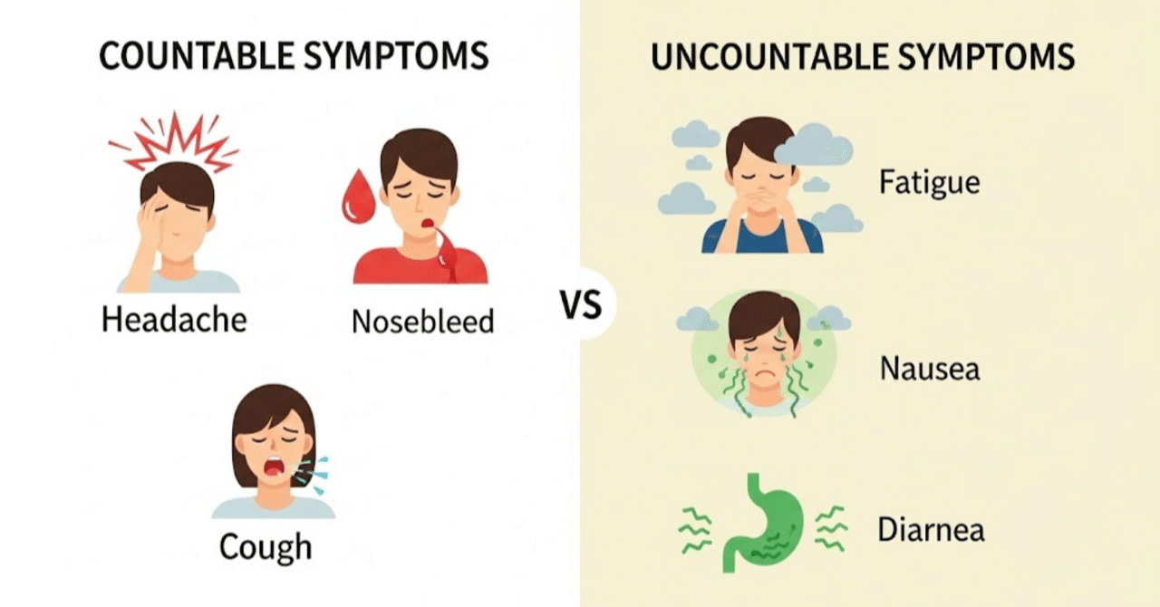 英語の病気の症状｜headache（頭痛）は数えられるのにdiarrhea（下痢）は数えられない理由を解説｜Brighture English  Academy