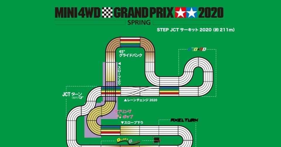 第37ヒート ミニ四駆グランプリスプリング 第1戦 熊本大会 チャンピオンズ 準決勝第1ヒート 440 Note