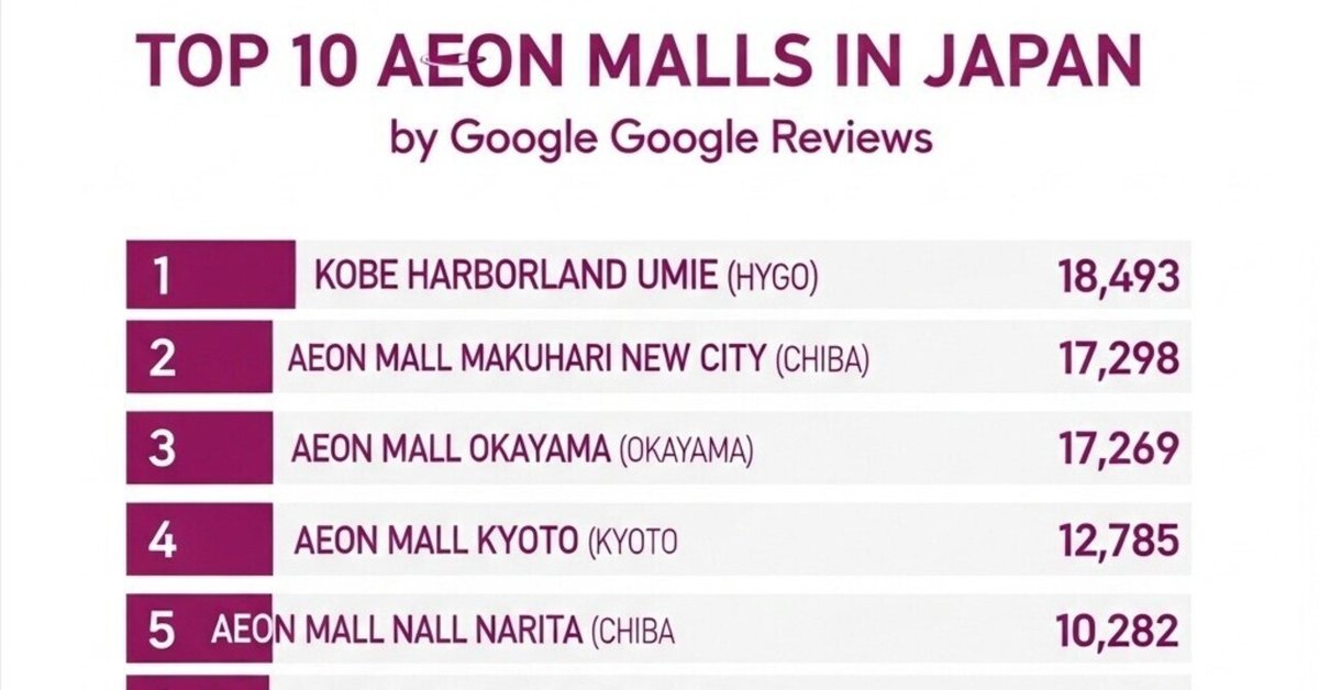 イオンの歴史　2020 Amazon.co.jp: イオンの歴史 2020 : ホーム＆キッチン