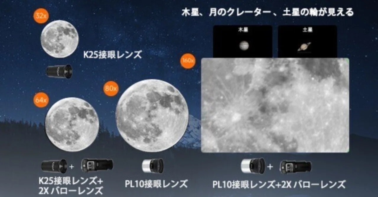 2025年の最新望遠鏡セット-SV520】初心者に最適！星空探検の旅を