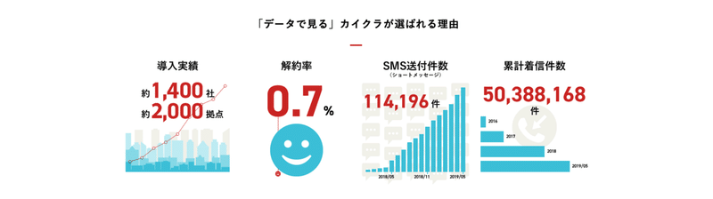 スクリーンショット 2020-02-19 0.44.15