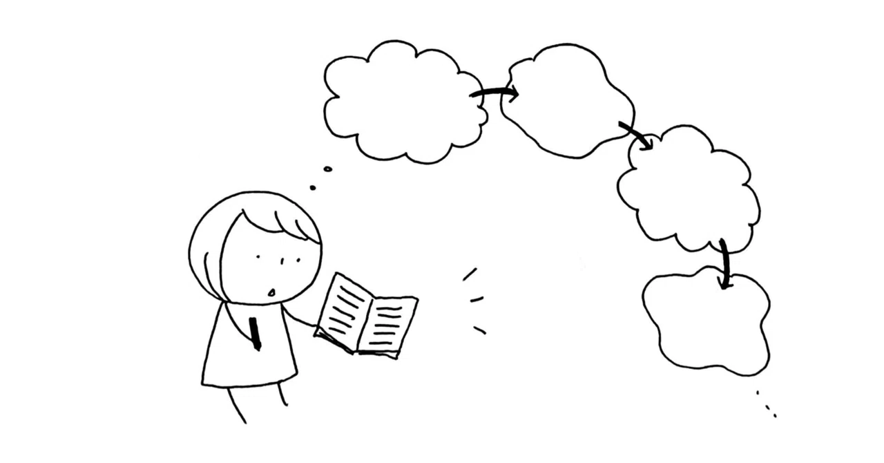 I tried thinking about auditory information processing.｜kinoko