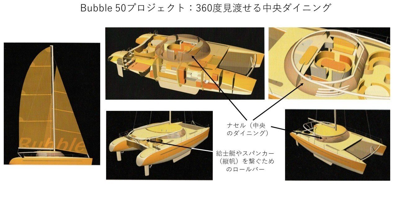 ドイツ語　マックス・エルツ　ヨットデザイン イタリアにおけるヨット（高級クルーザー）のデザインプロジェクトー