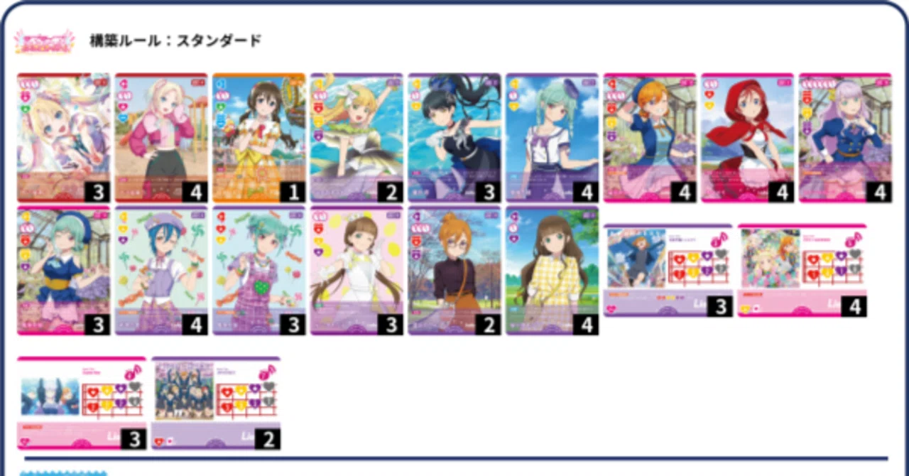 ラブカ　ウィーンマルガレーテ　単デッキパーツ ラブカ】続・マルガレーテ(15コスト)を活躍させたい！！｜ゴンズ様