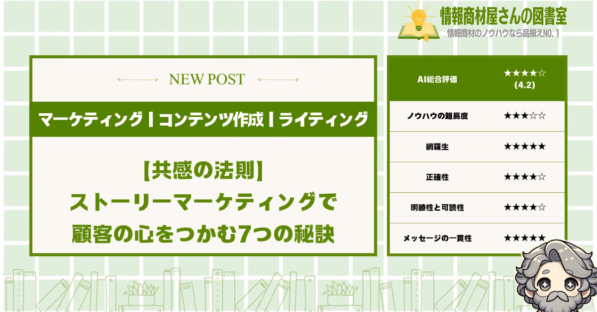 顧客ストーリーを活用したWeb集客の効果と成功要因