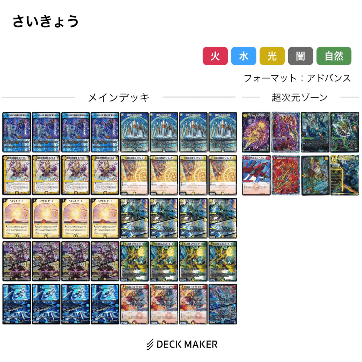 第18回アドコロ(光水天門解説、新弾カード評価)｜アドコロ