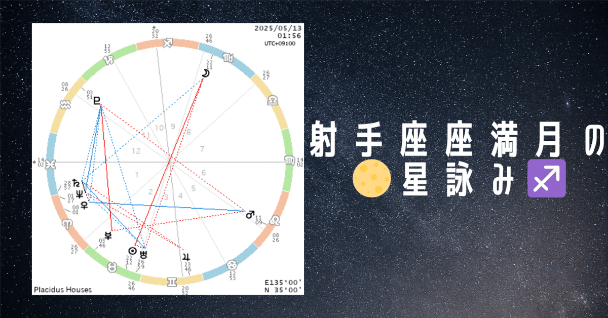 射手座満月の星詠み【2025年6月11日】｜テル@星詠み