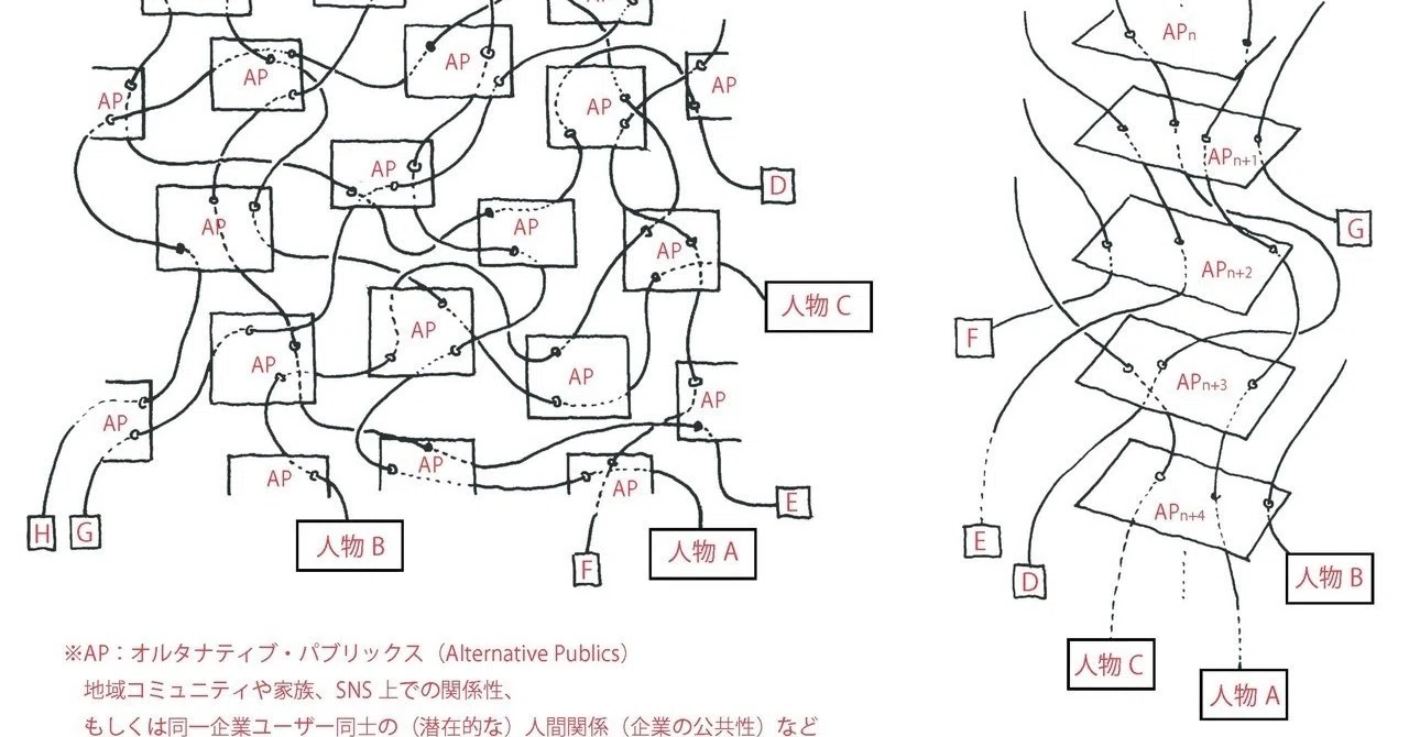 公の場での発言・インタビュー報道記録