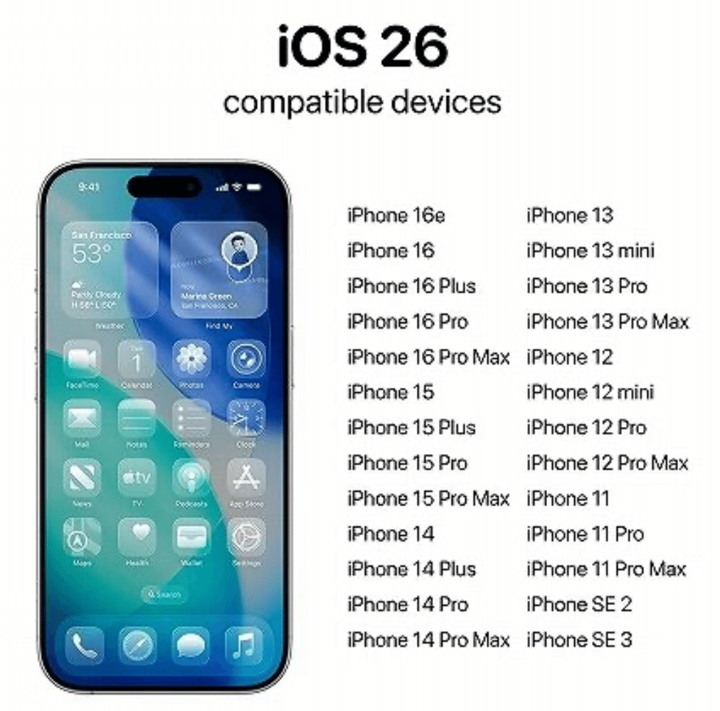 iOS 26】の衝撃｜ガジェット紹介 | BIKKE