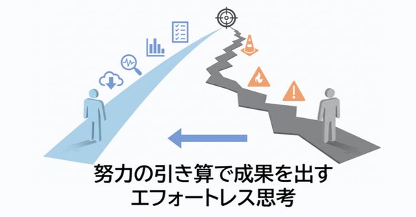 エフォートレス思考 努力を最小化して成果を最大化する