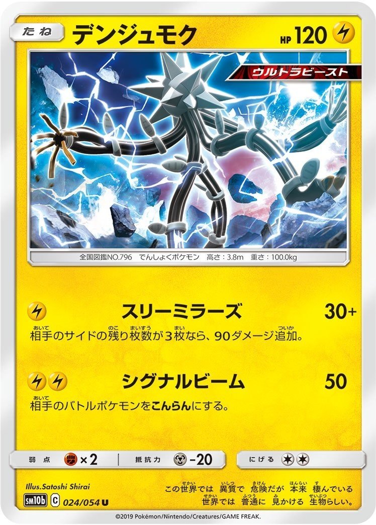 ウルトラビーストの技名になっているカクテルを飲んでみた Pan Note ウルトラビーストの技名になっているカクテルを飲んでみた Pan Note