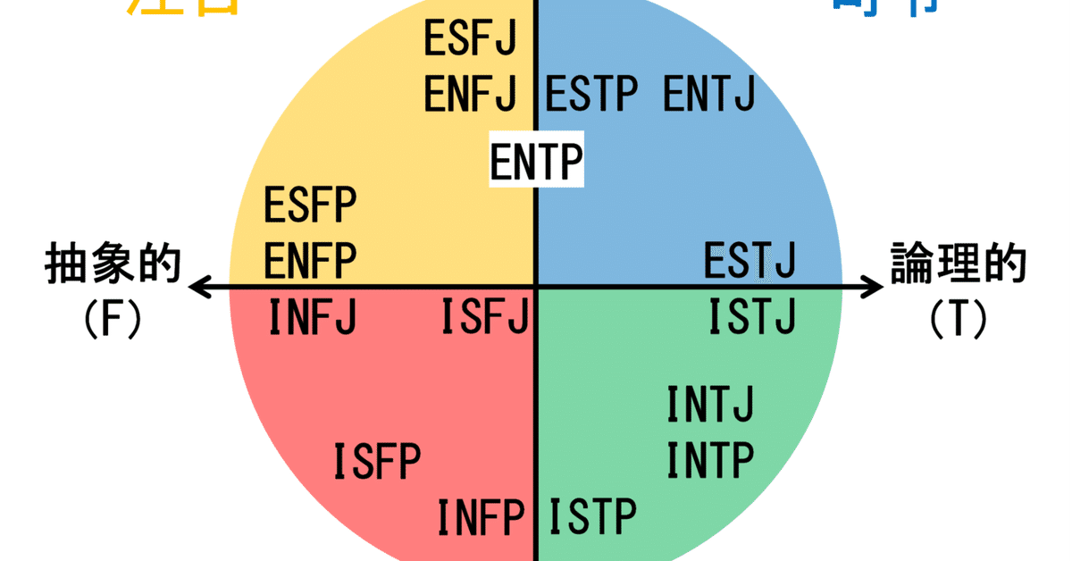 エニアグラム本 リソ著「性格のタイプ」「性格タイプの分析」セット エニアグラム本 リソ著「性格のタイプ」「性格タイプの分析」セット