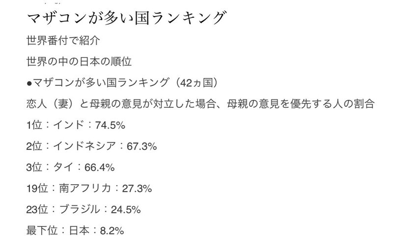 世界マザコン選手権ランキング れいな Note 世界マザコン選手権ランキング れいな Note