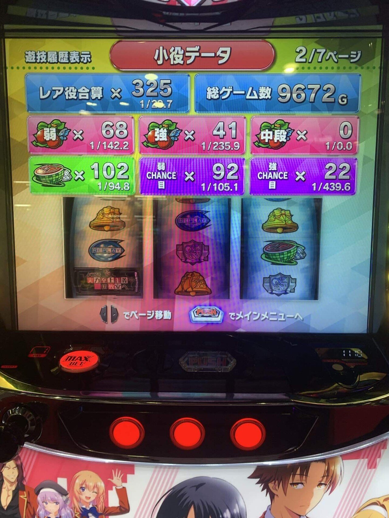 320戦目(設定4は塩ラーメン)｜コロニャンのスロット