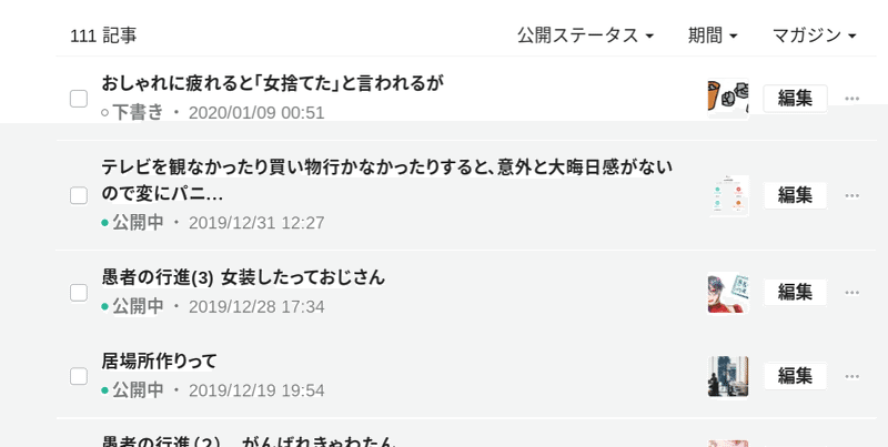 おしゃれに疲れると 女捨てた と言われるが 朝乃みちる 古い記事は整理します Note