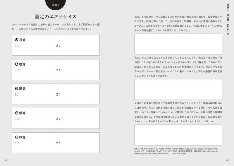 人間ってこうやってできている 類語辞典 を開く Monokaki 小説の書き方 小説のコツ 書きたい気持ちに火がつく