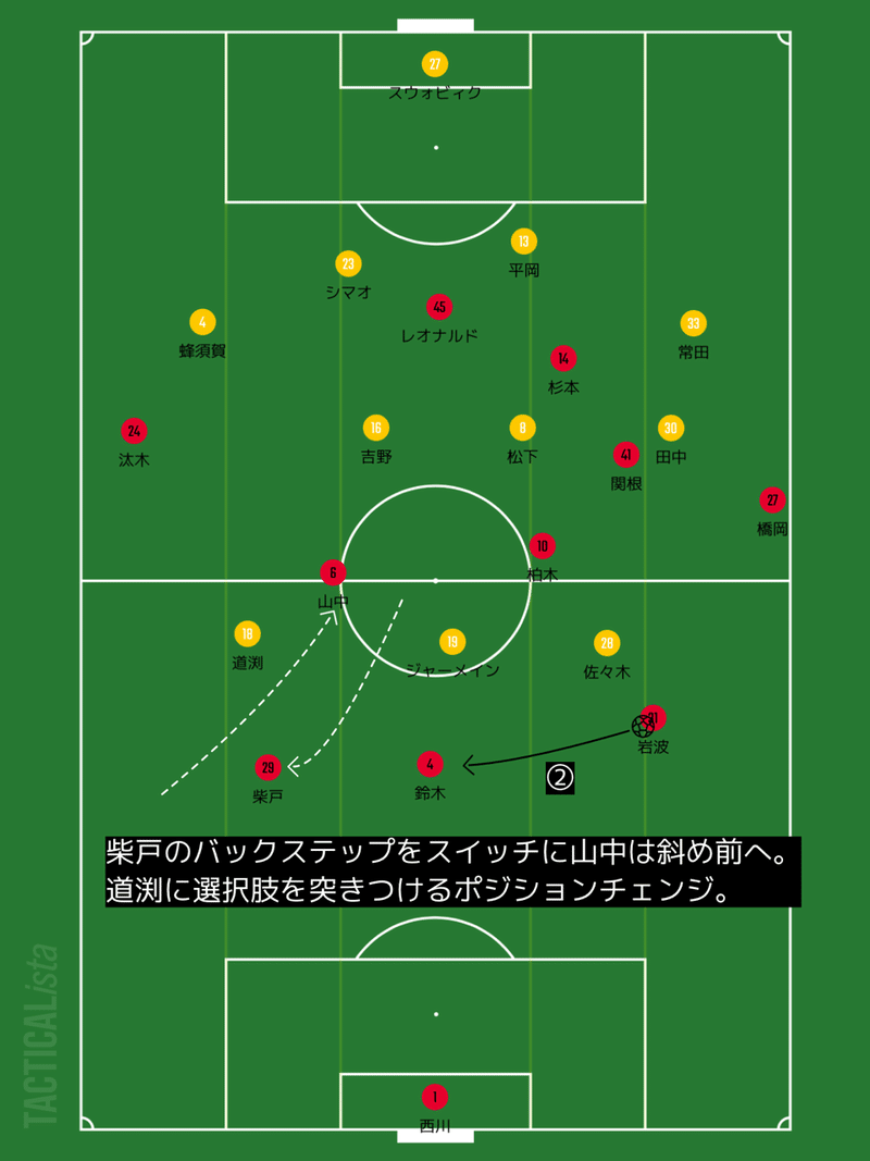 J1開幕戦プレビュー 湘南ベルマーレvs浦和レッズ 浦ビュー Note J1開幕戦プレビュー 湘南ベルマーレvs浦和レッズ 浦ビュー Note