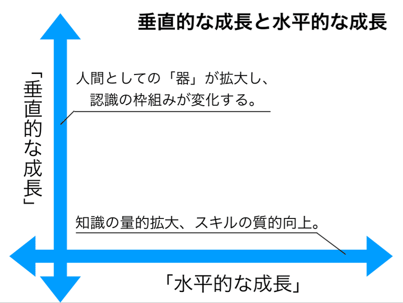 スクリーンショット 2020-02-19 18.28.39