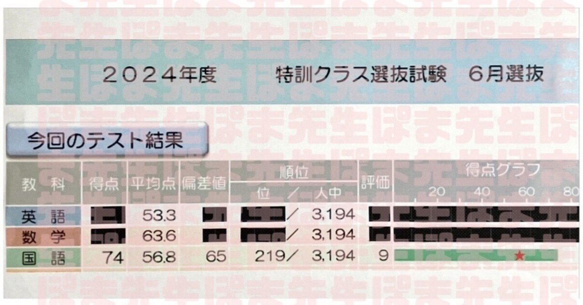 2025年6月 特訓クラス選抜試験 について（早稲アカ SK選抜 結果