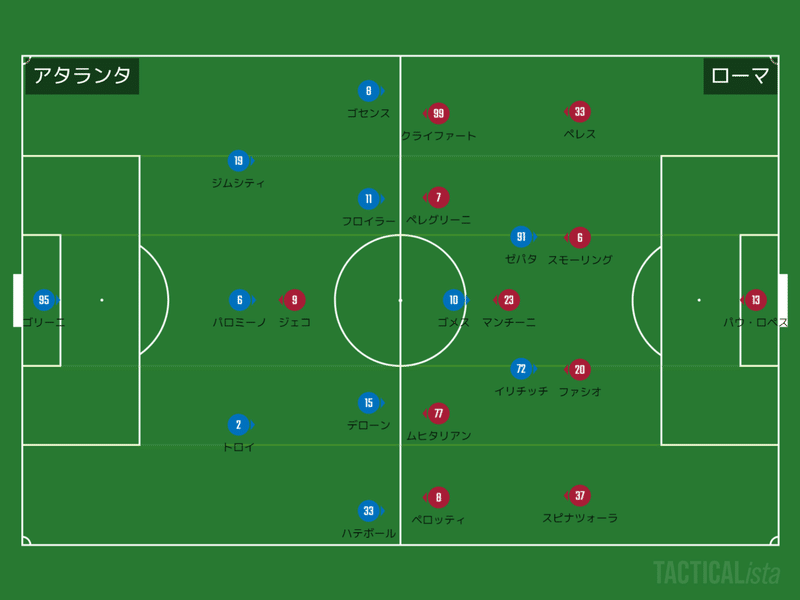 19 セリエa アタランタ ローマ かずよ Note