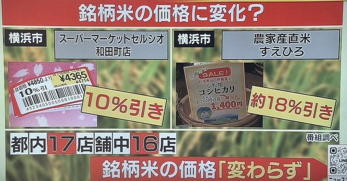 木米の木箱　中身の壁掛け花生は真贋不明のオマケです。 じゃ誰(どこ)が米を隠していたんだ💢】｜小林 久 (元スーパー