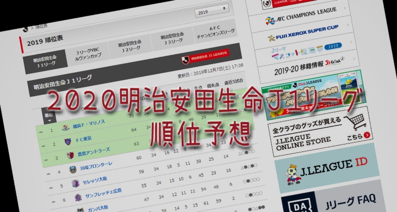 明治安田生命j1リーグ順位予想 京右衛門 Note 明治安田生命j1リーグ順位予想 京右衛門 Note