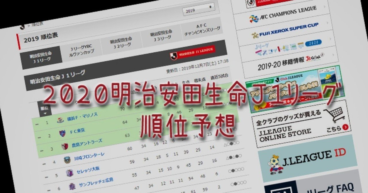 明治安田生命j1リーグ順位予想 京右衛門 Note 明治安田生命j1リーグ順位予想 京右衛門 Note