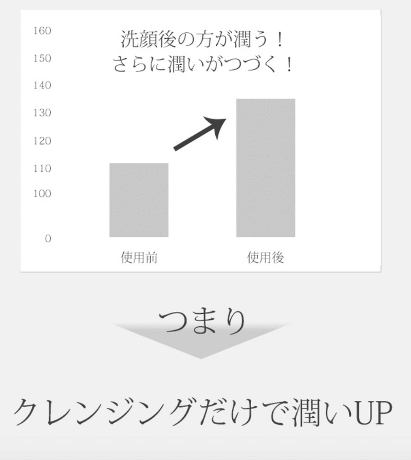 スクリーンショット 2020-02-19 20.07.45