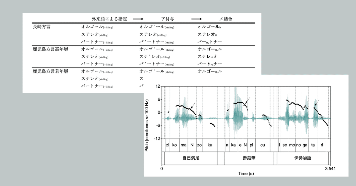 長崎方言からみた語音調の構造   /ひつじ書房/松浦年男（単行本） 長崎方言からみた語音調の構造 /ひつじ書房/松浦年男（単行本）